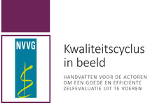 kwaliteitscyclus in beeld